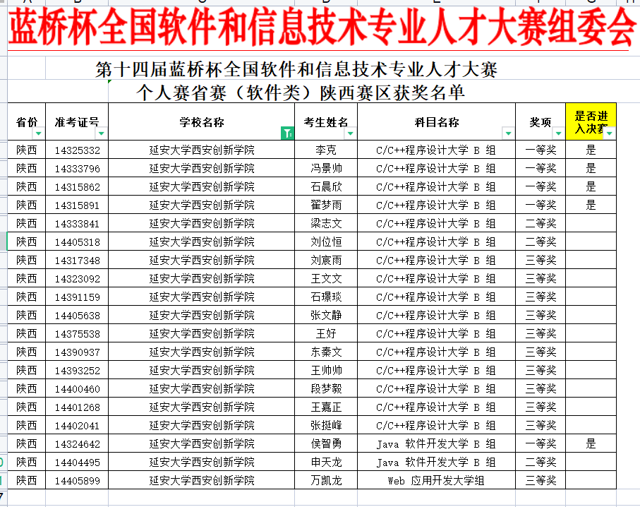 说明: C:\Users\祝学亮\AppData\Local\Temp\WeChat Files\685ba90667e273df454888e0de65ecc.png